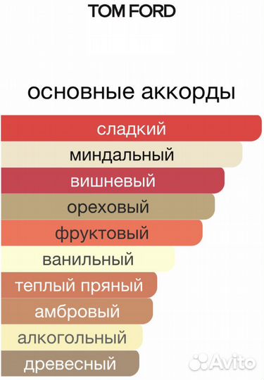 Миниатюры духов 45 мл