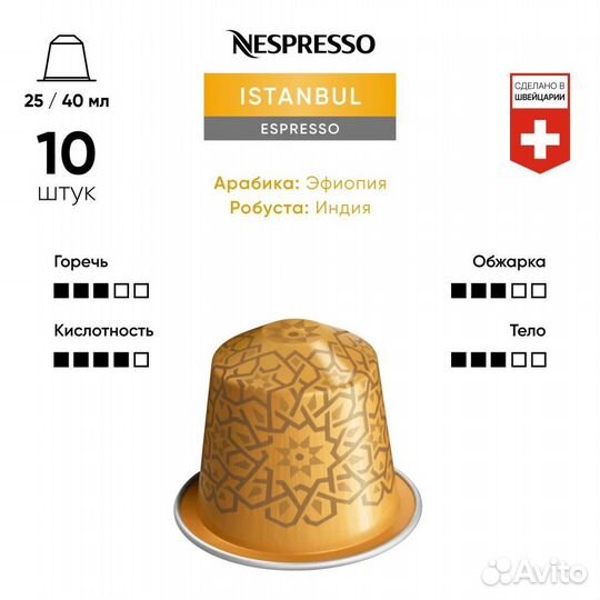 Капсулы nespresso