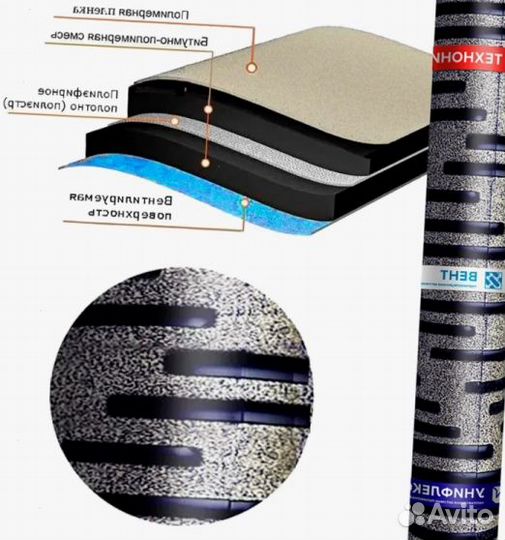 Наплавляемая Кровля Унифлекс Вент Эпв