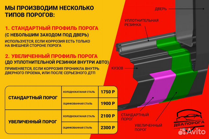 Ремонтные пороги на Volkswagen Bora (A4)