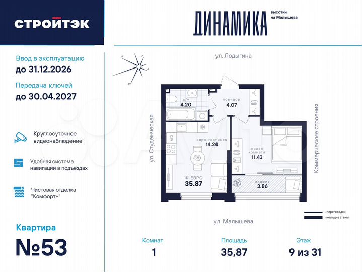 1-к. квартира, 35,9 м², 9/33 эт.