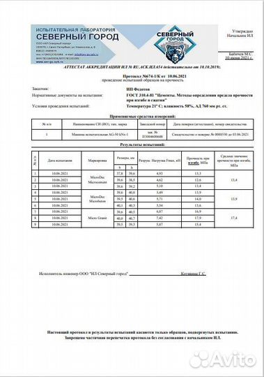 Микроцемент и микробетон