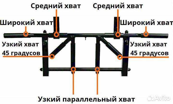 Турник настенный