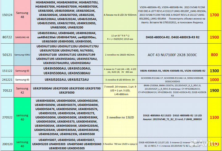 LED подсветка для тв LG, samsung и других моделей
