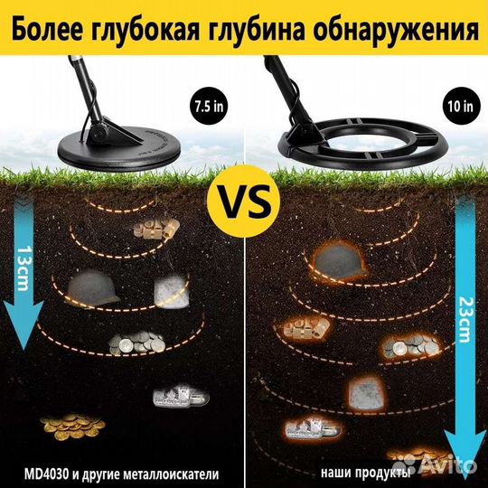 Металлоискатель md3032