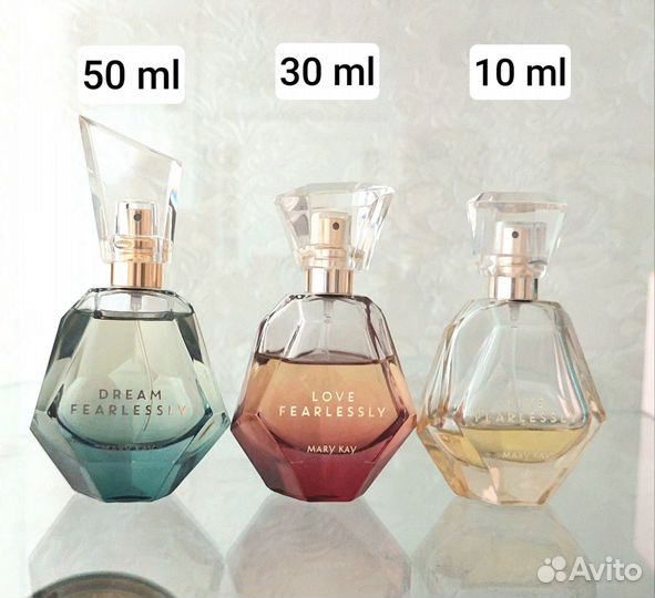 Парфюмерия, пробники