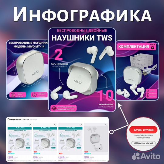 Инфографика