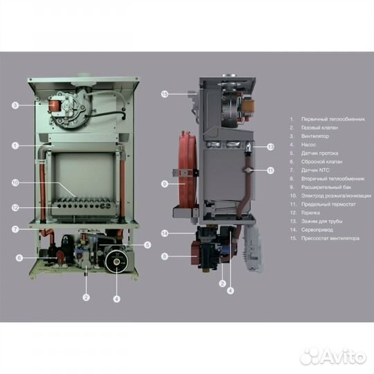 Газовый котел E.C.A. gerda 33 HST NG настенный