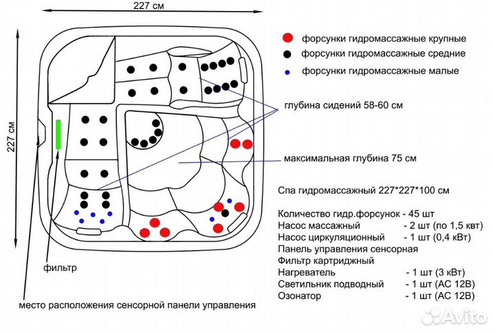 Гидромассажный спа бассейн
