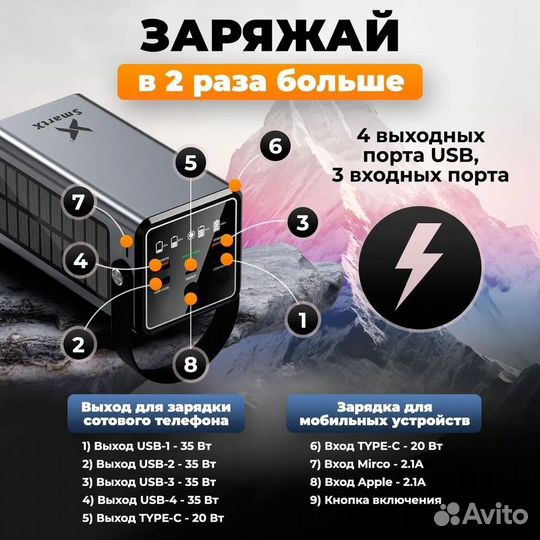 Повербанк 70000 mAh, внешний аккумулятор, power ba