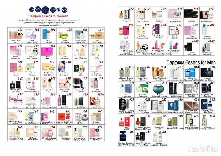 Парфюмерия