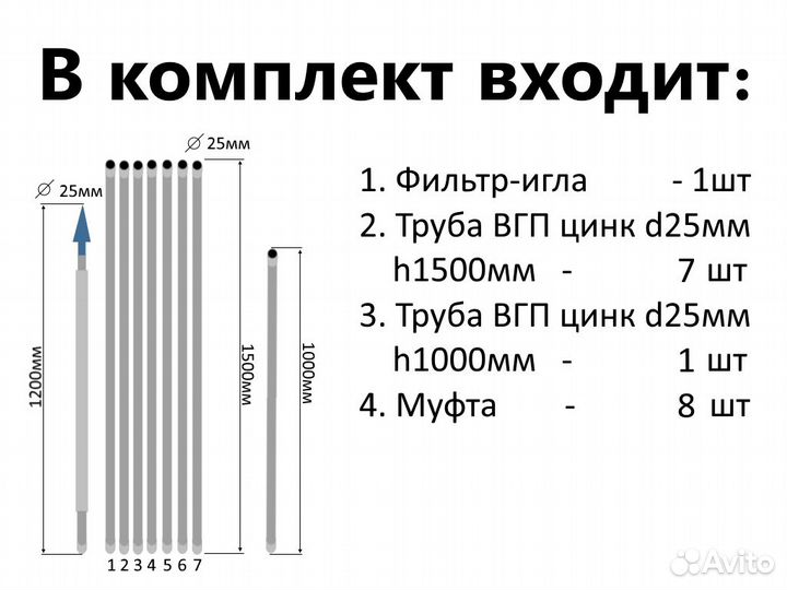 Комплект для абиссинской скважины 12,5м вгп D25мм