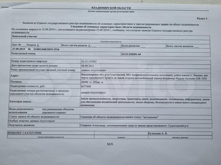 Участок 2,8 га (промназначения)