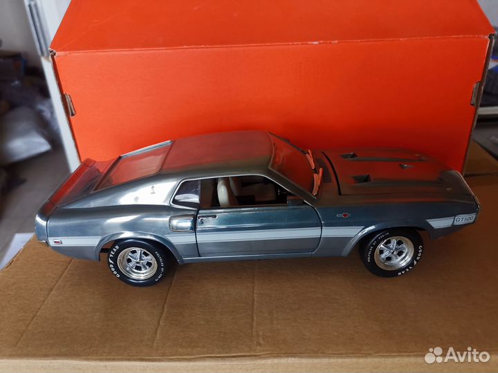 Коллекционирование модели