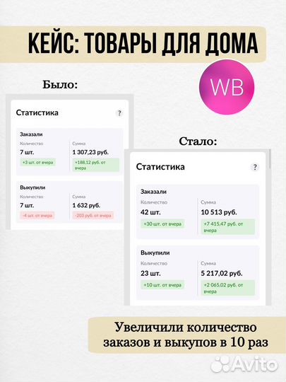 Помощник Валберис и Озон Wildberries Ozon