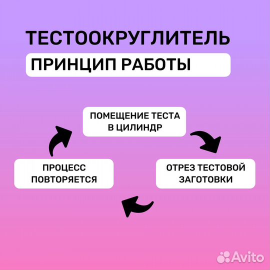 Тестоделитель округлитель eksi DQ-30S