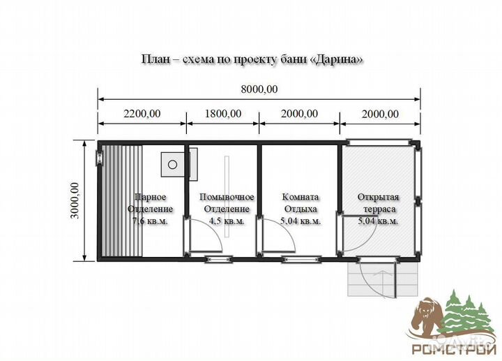 Баня с верандой 8x3м