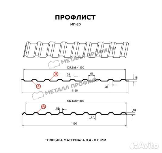 Профнастил (профлист)