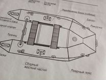 Надувная лодка пвх Yukona (Канада) с мотором