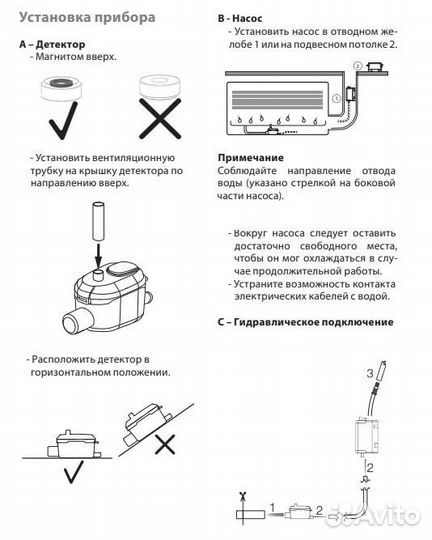 Дренажная помпа Ballu Machine dс Pump Pro (проточн