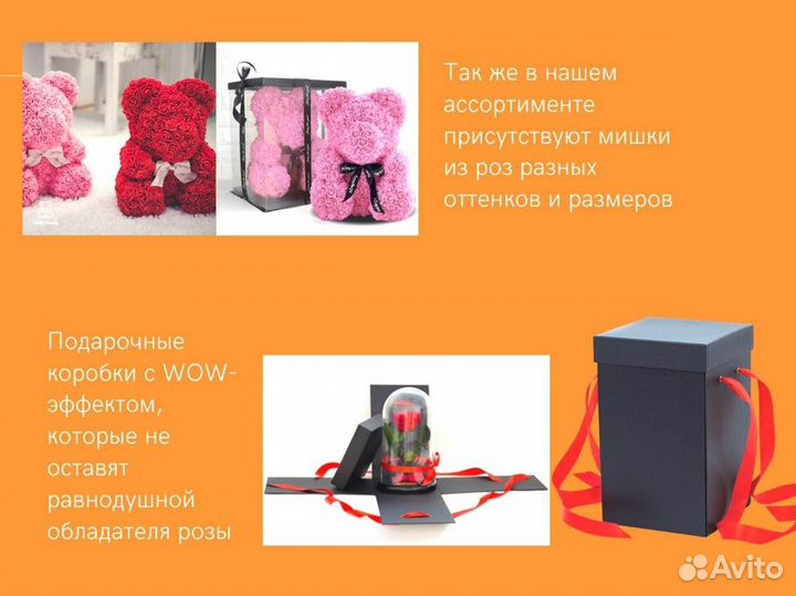 Роза в колбе. От производителя