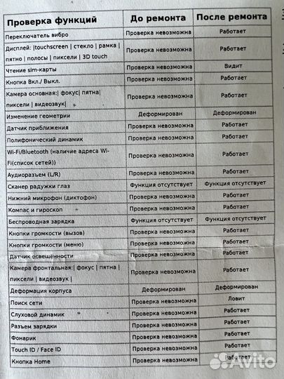 iPhone 7 Plus, 128 ГБ