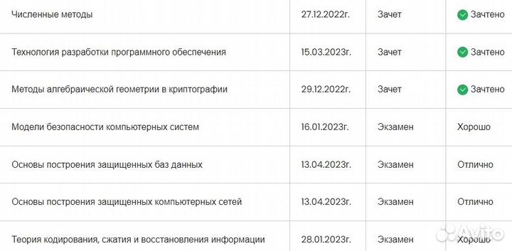 Помощь/написание лабораторных работ