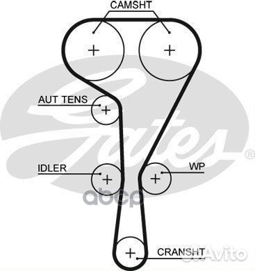 Комплект грм renault F4R/F4P gatesk045550XS K0