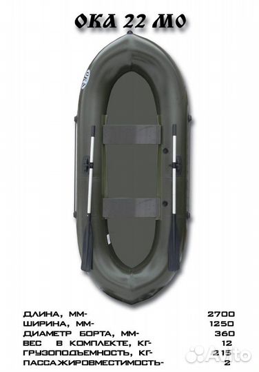 Лодка пвх