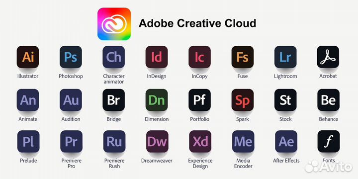 Adobe Creative Cloud все приложения + нейросеть