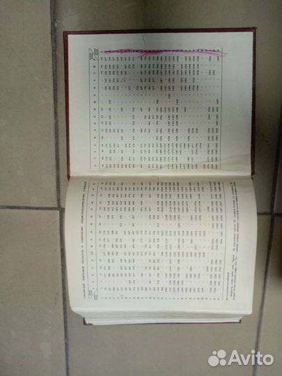 Советский энциклопедический справочник