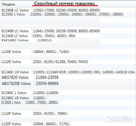 Volvo Deutz Форсунка VOE 20798114 новая