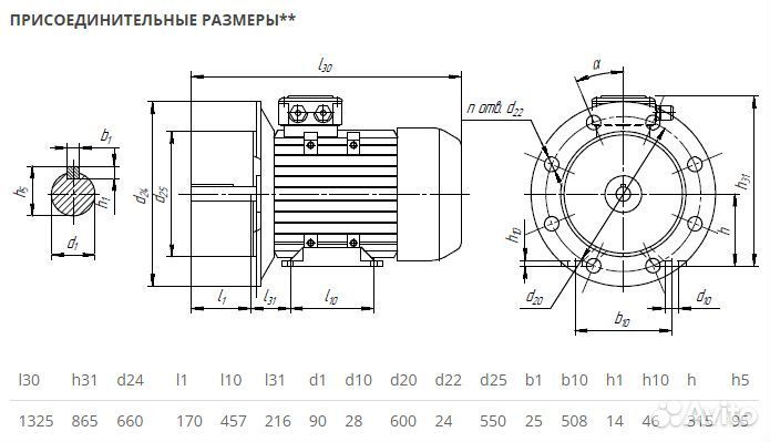 Электродвигатель аир 315М8 (110кВт-750об) новый