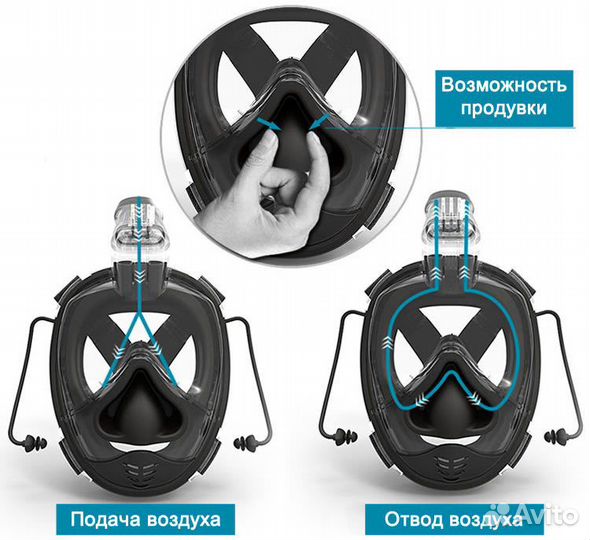 Полнолицевая маска для плавания SeaShark Pro