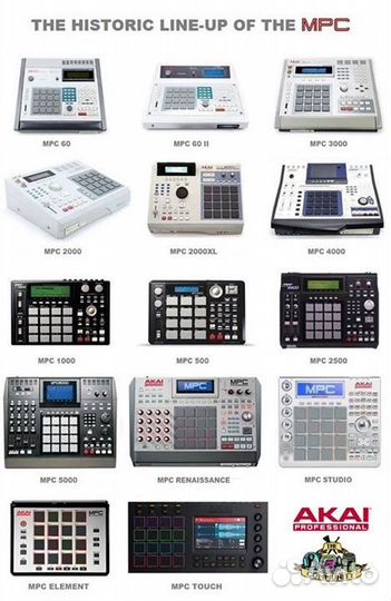 Платные консультации по сэмплерам