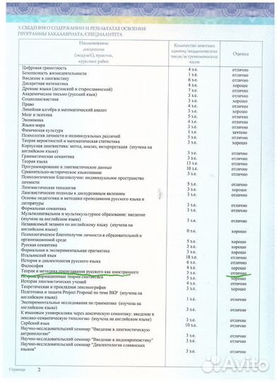 Преподаватель русского языка как иностранного