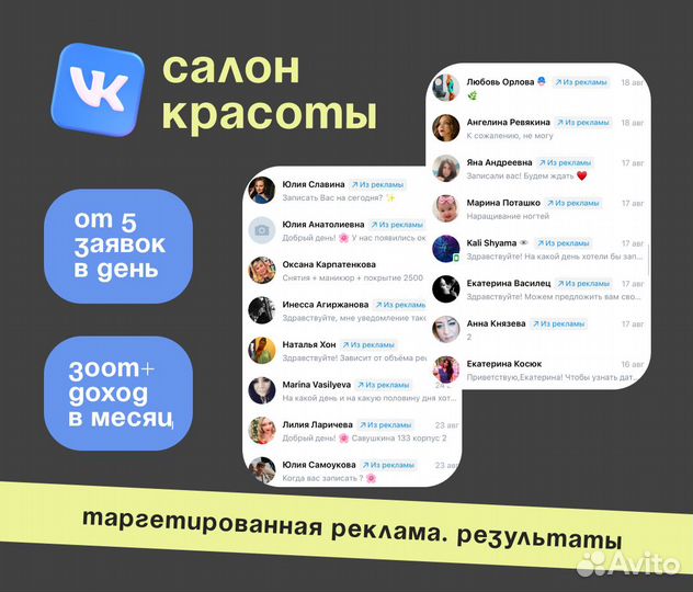 Таргетолог сам продвижение