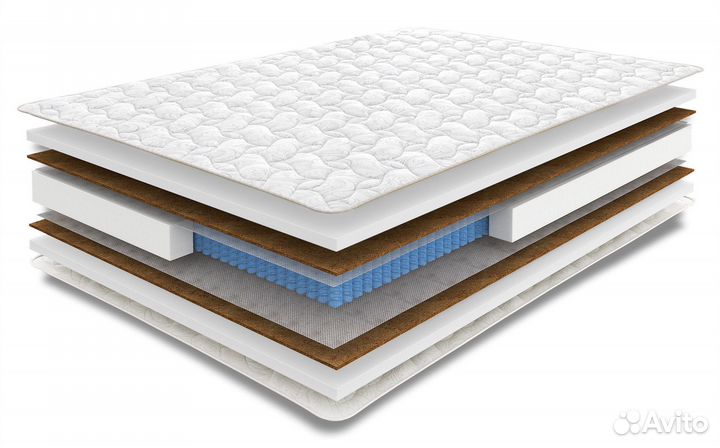 Матрас Роял Актив Плюс