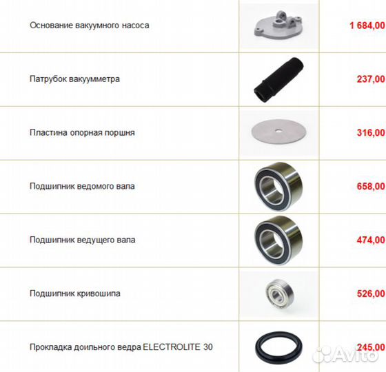 Запчасти на сепаратор и доильный аппарат