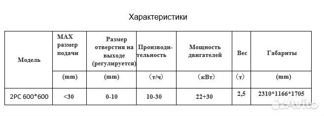 Дробилка молотковая двухступенчатая модель 2PC