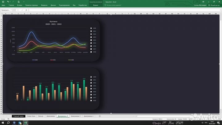 Решения задач в excel, google таблицы