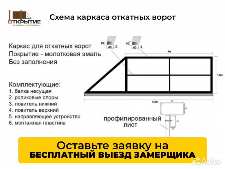 Откатные ворота с металлическим штакетником