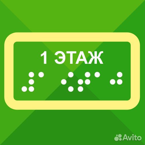 Мнемосхемы и пиктограммы