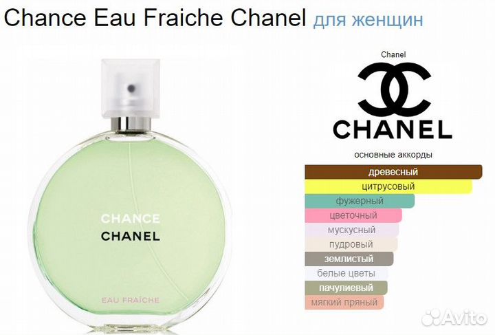 Chance Eau Fraiche Chanel