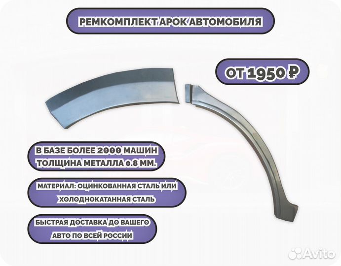 Ремонтные арки (ремкомплект) на машину