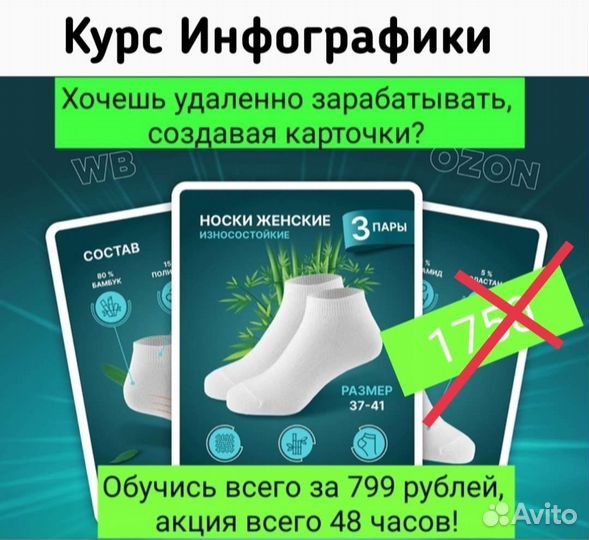 Обучение инфографике