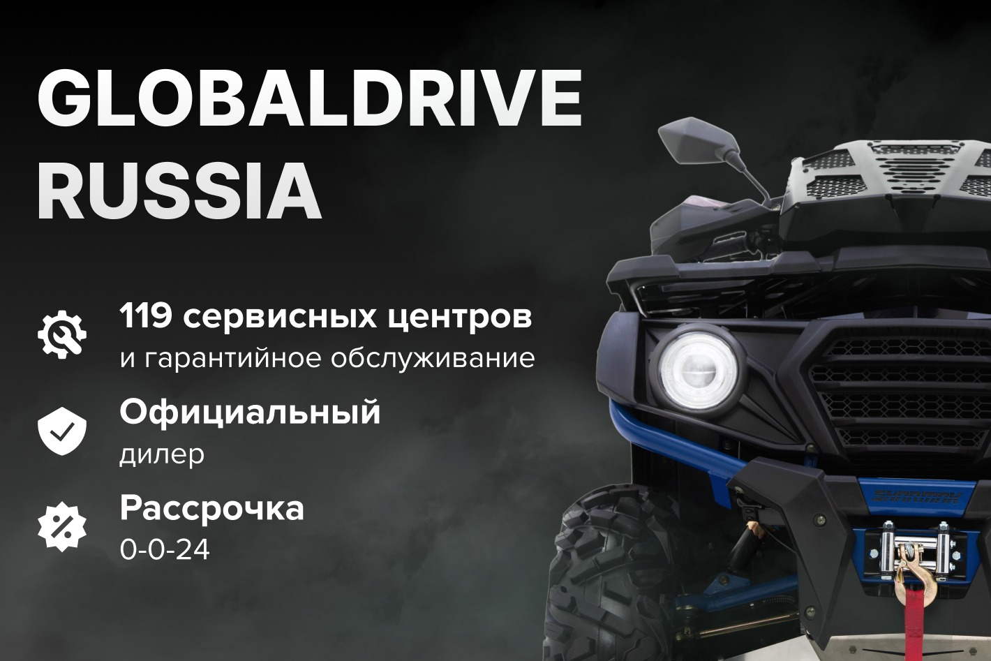 GlobalDrive Russia. Профиль пользователя на Авито