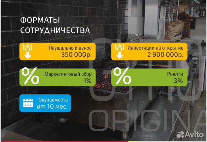 Франшиза гирос оригинал