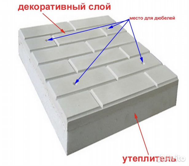 Термопанели