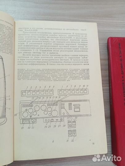 Учебное пособие Автомобили камаз-5320 и Урал-4320